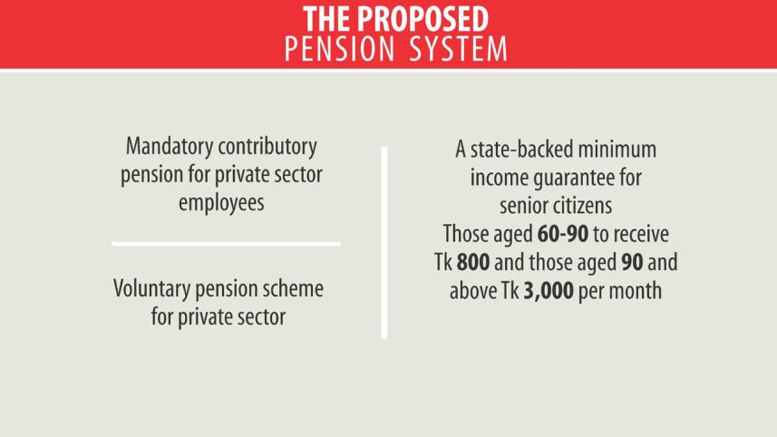 pension.jpg
