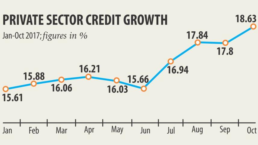 Private credit growth.jpg