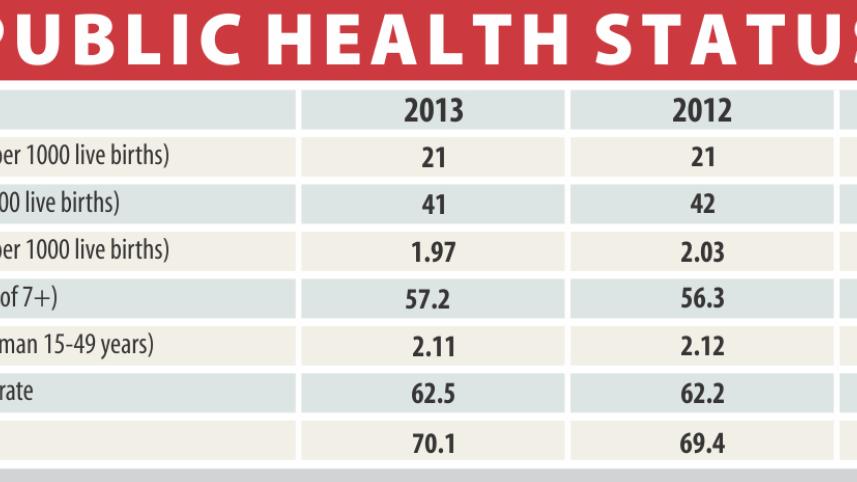 public health status.jpg