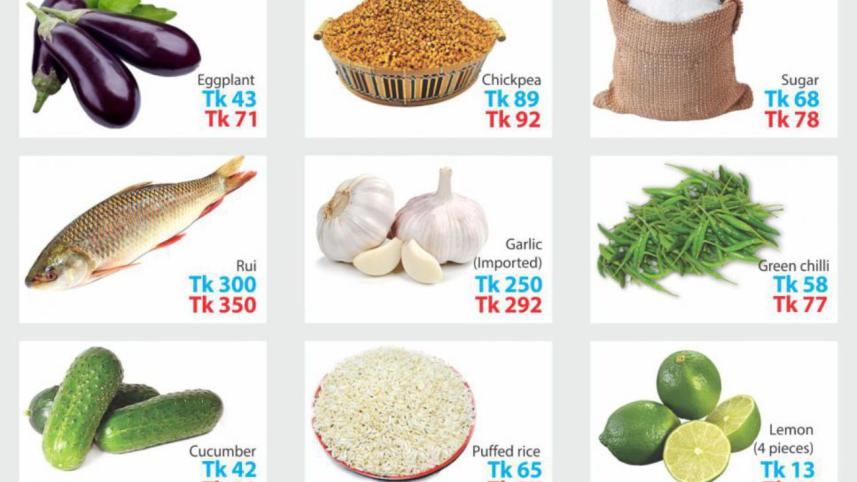 ramadan hike price.jpg