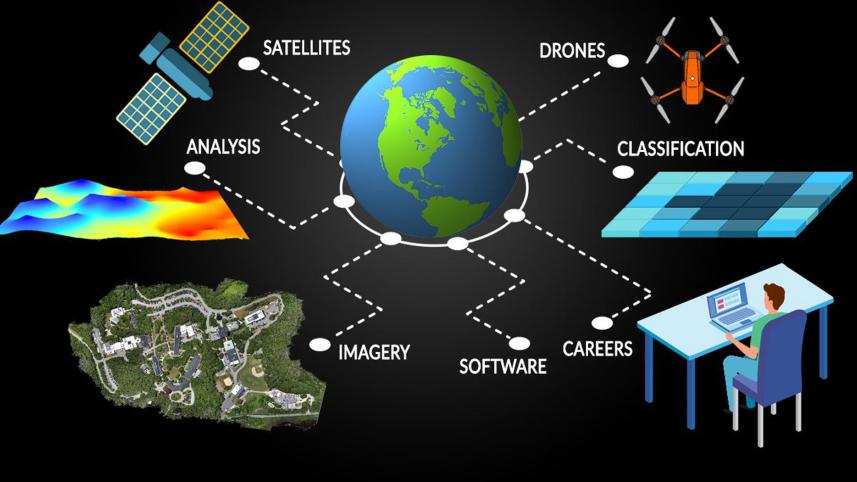Remote-Sensing.jpg