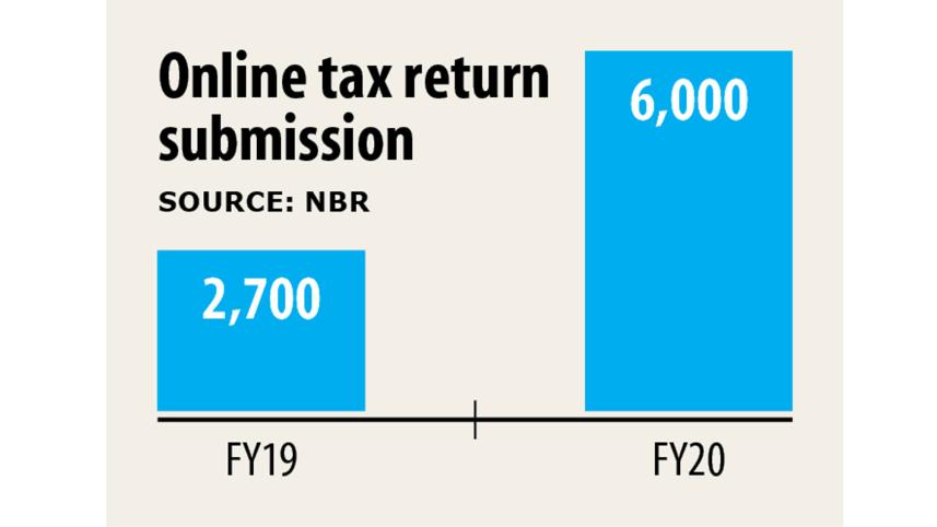 returns-online.jpg