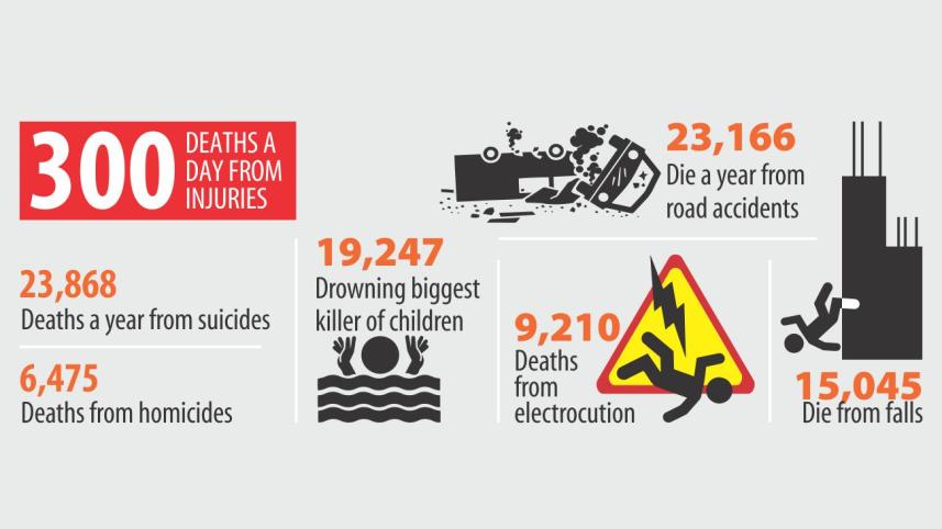 road accident infograph.jpg