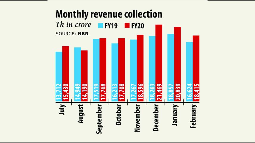 State coffer.jpg