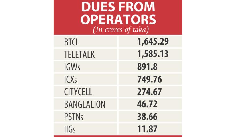 telecom sector.jpg