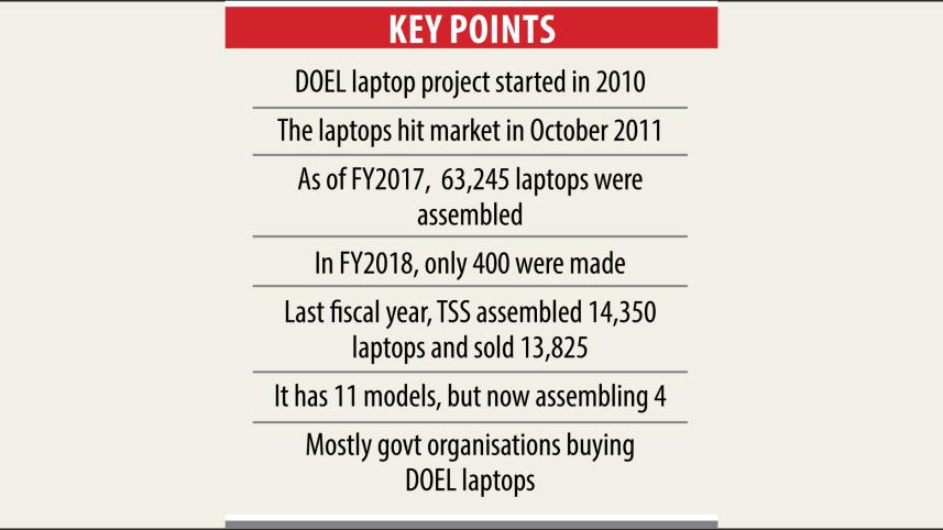 Telephone Shilpa Sangstha comeback.jpg