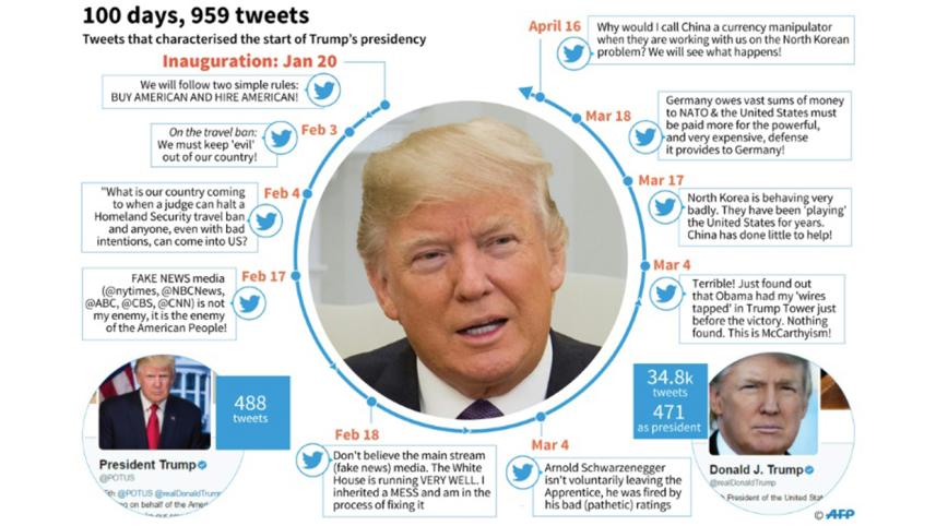 Trump-tweet-web.jpg