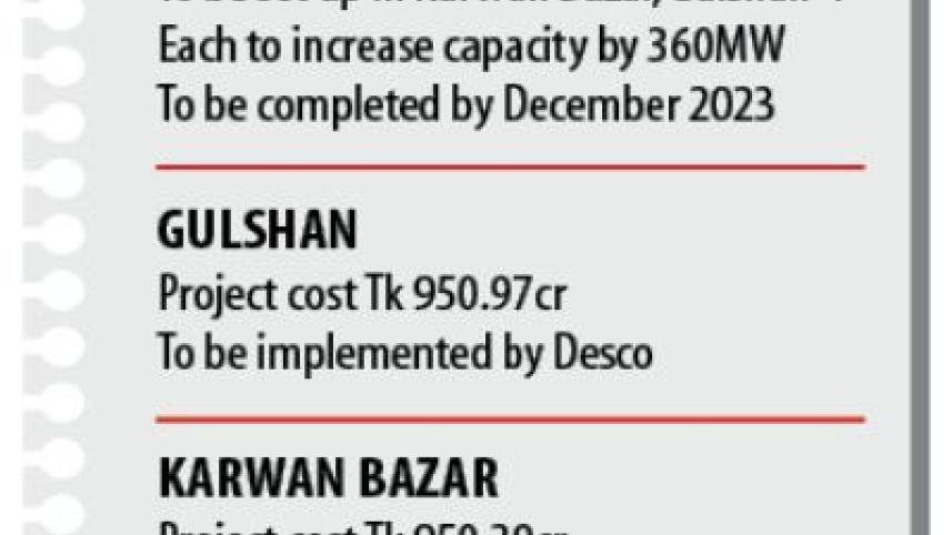 underground substations final.jpg