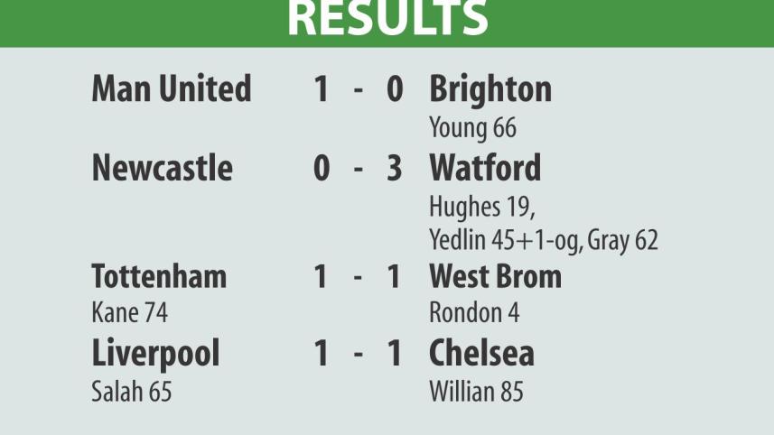 Willian Chelsea.jpg