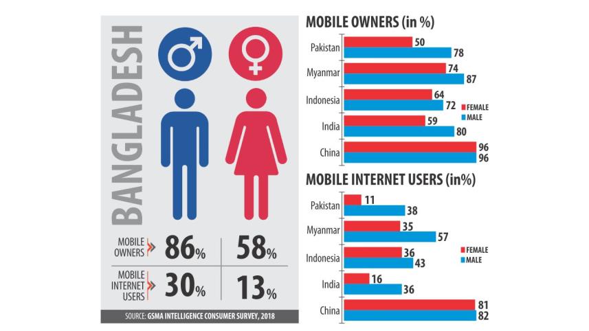 women internet user.jpg