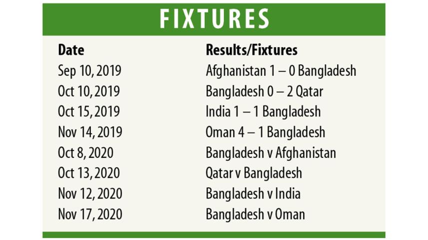 World-Cup-Qualifiers.jpg