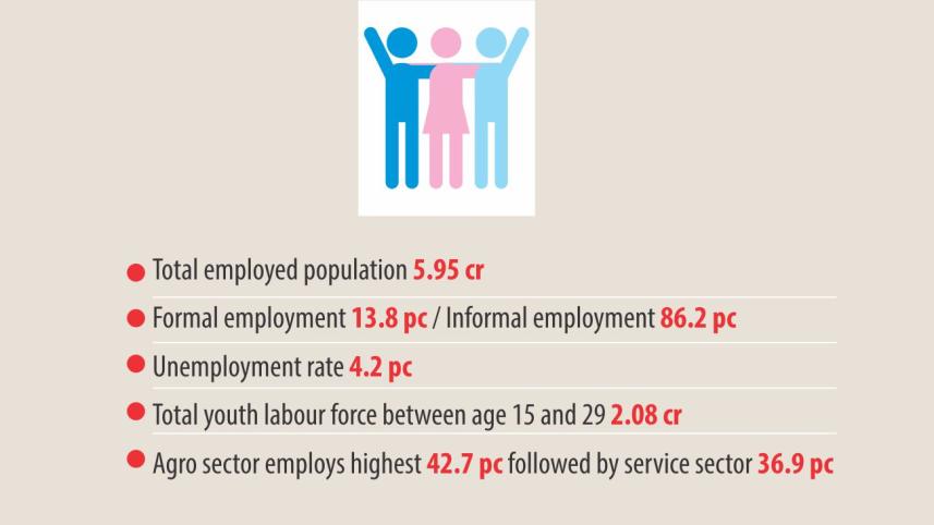 youth unemployed.jpg