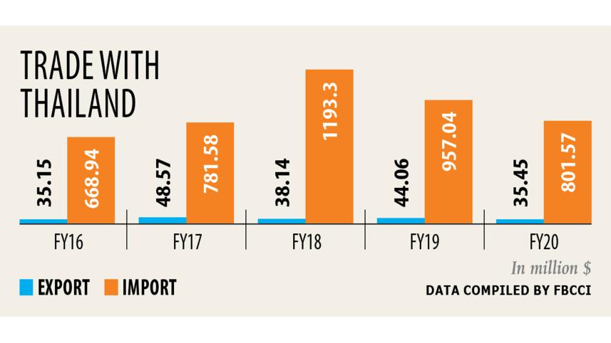 fta.jpg