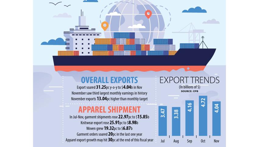 chart.jpg