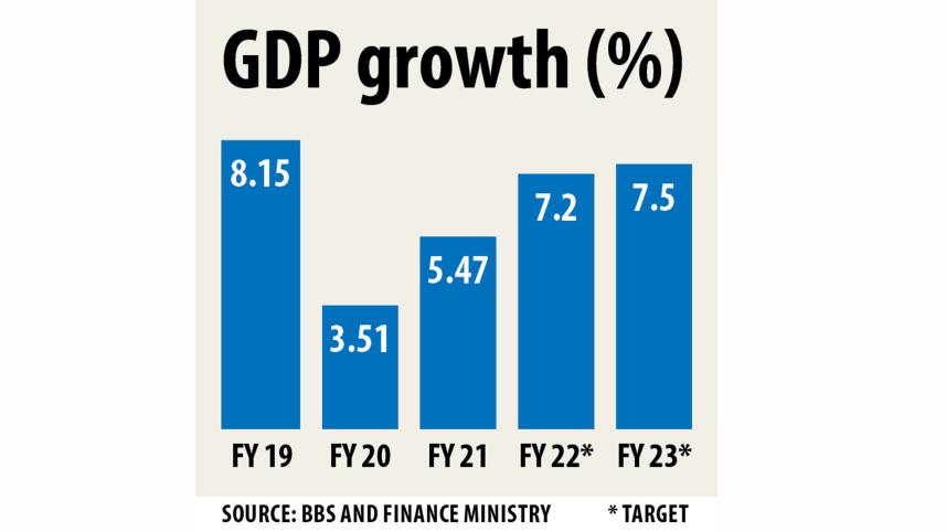 gdp.jpg