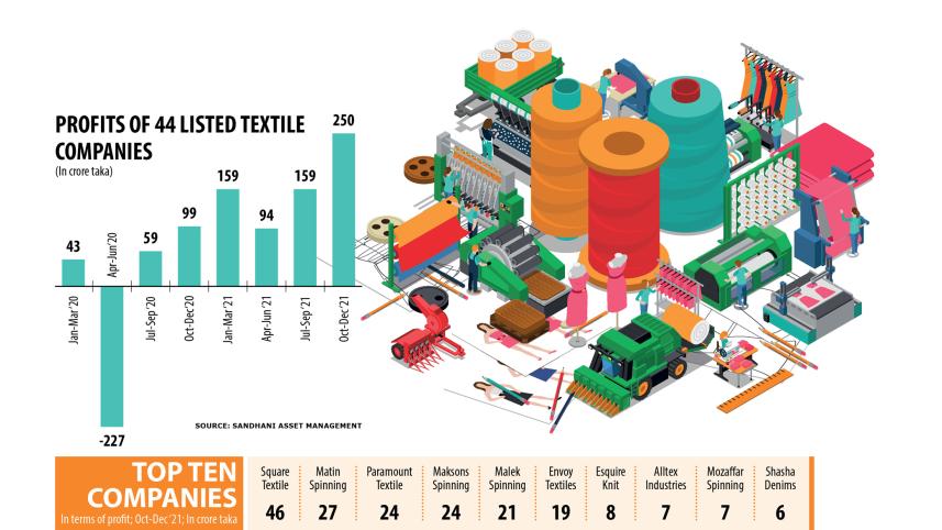 textile.jpg