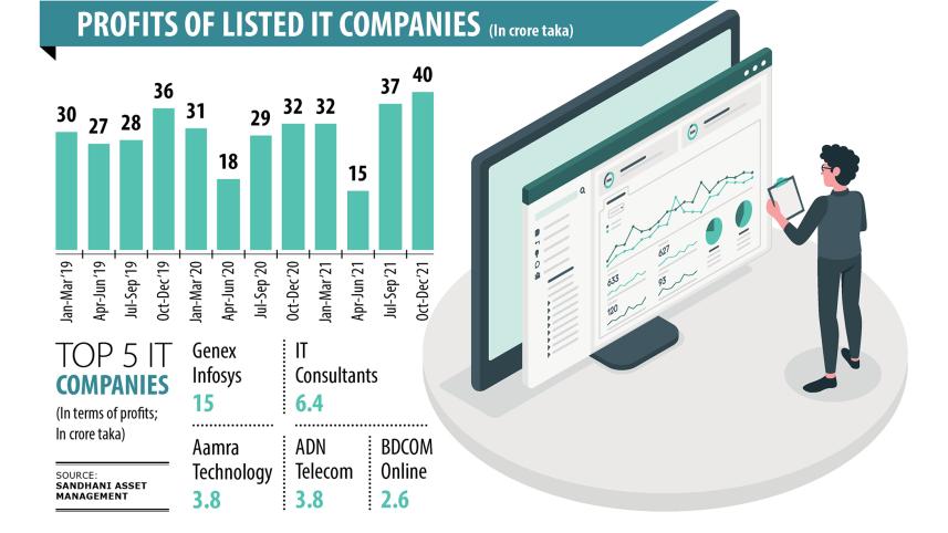 it-company.jpg