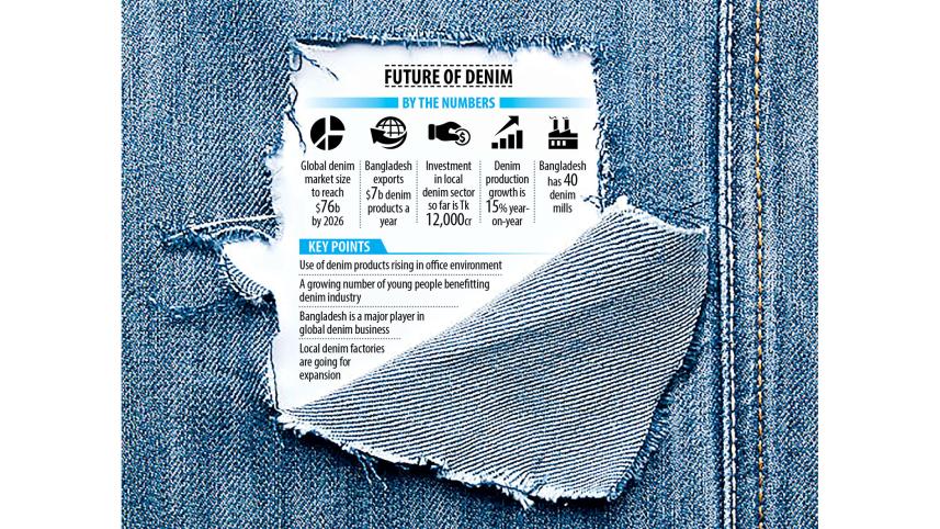 denim.jpg