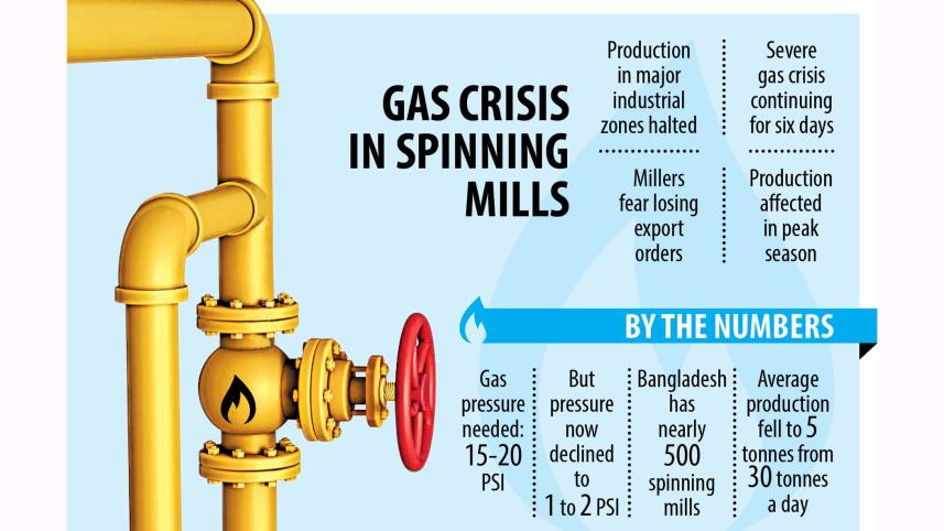 gas-crisis.jpg
