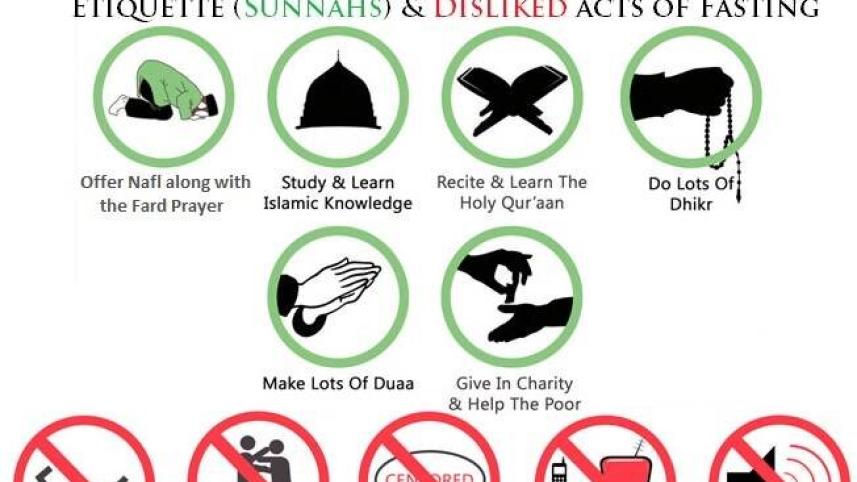 You are fasting, but are you behaving during Ramadan.jpg