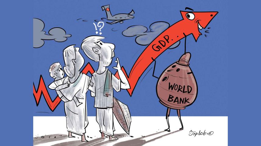 GDP growth in Bangladesh