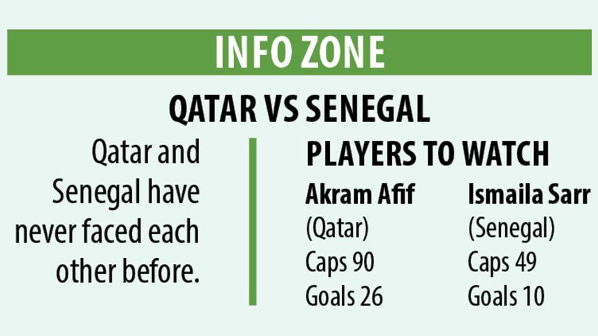 info-qatar.jpg