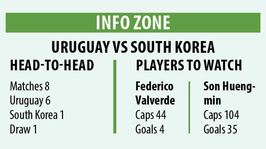 info-uruguay.jpg