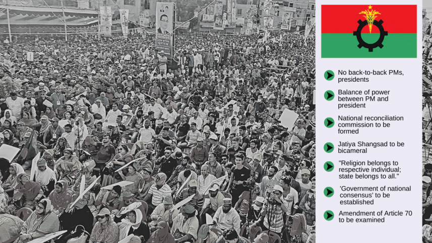 27-point BNP reforms 