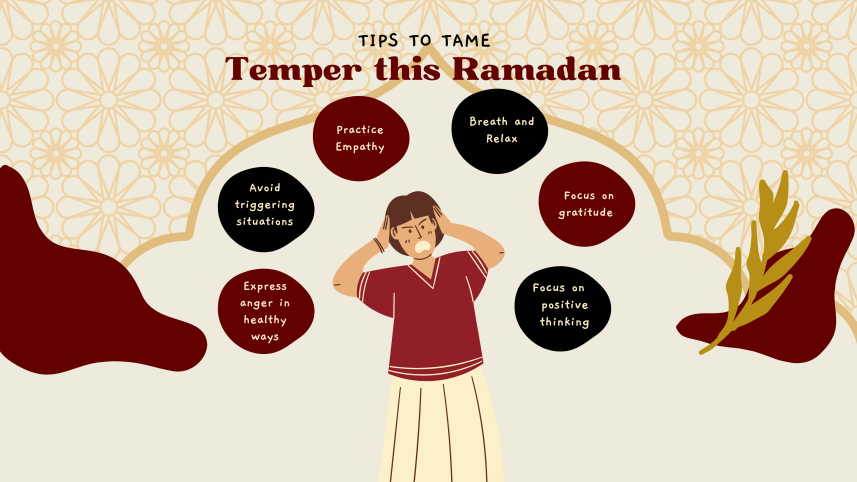 Control your anger this Ramadan 