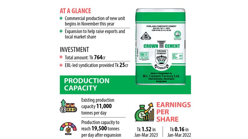 crown-cement-plc.jpg