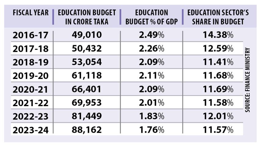 education-chart.jpg