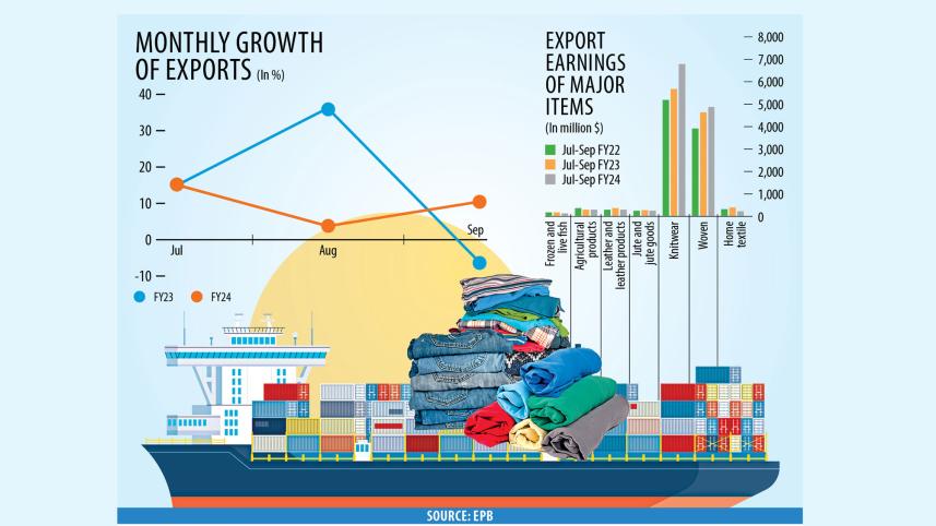 export.jpg