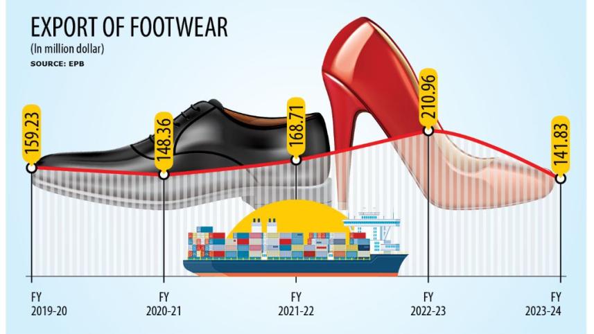 footwear.jpg