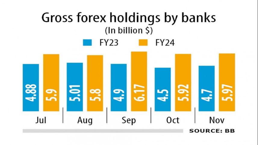 forex_in_banks_.jpg