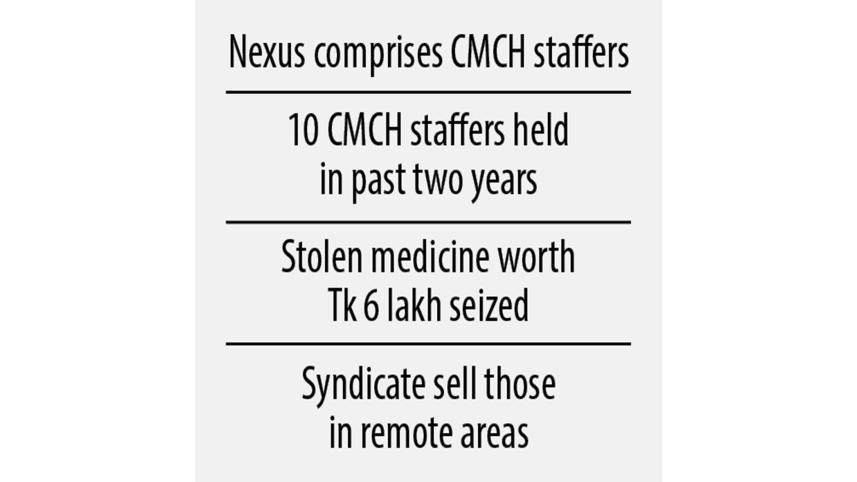 cmch-2.jpg
