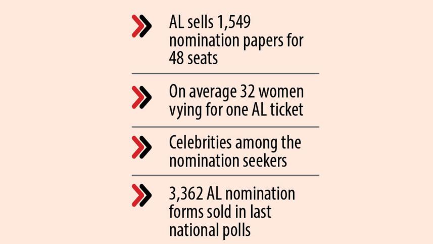 women-seats-poll.jpg