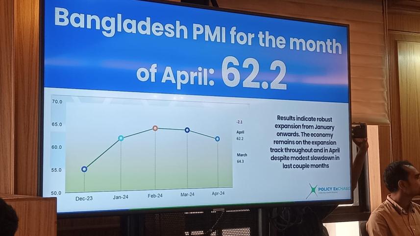 Bangladesh economy showing resilience