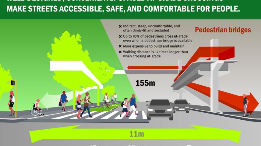 Pedestrian safety