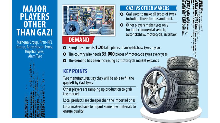 gazi-tyre.jpg