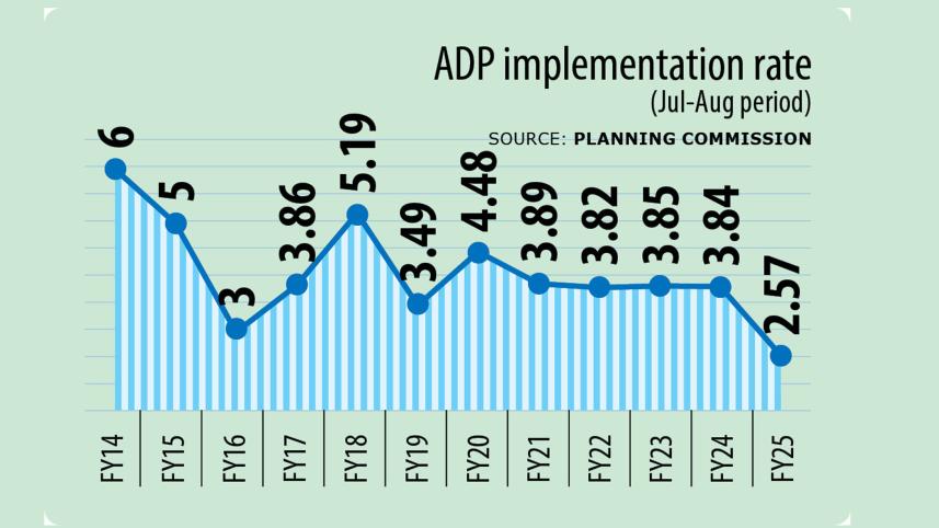 adp.jpg