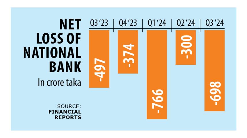national-bank.jpg