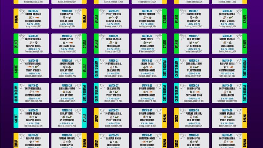 Bangladesh Premier League 2025