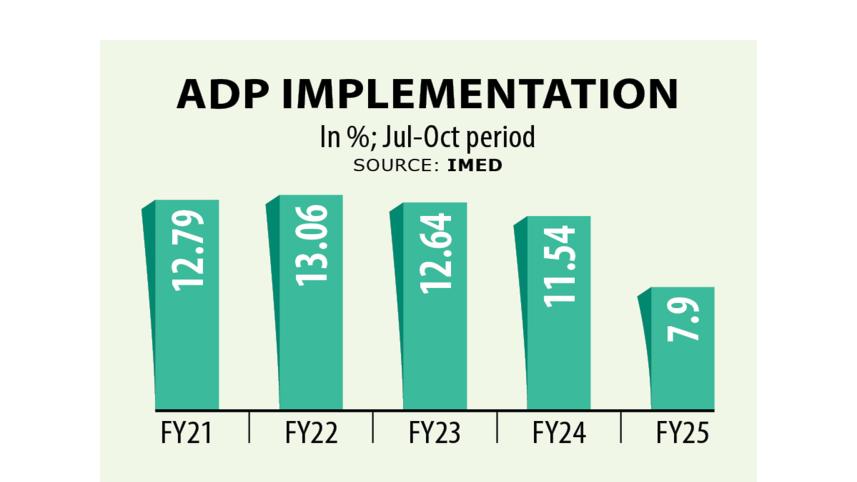 adp.jpg