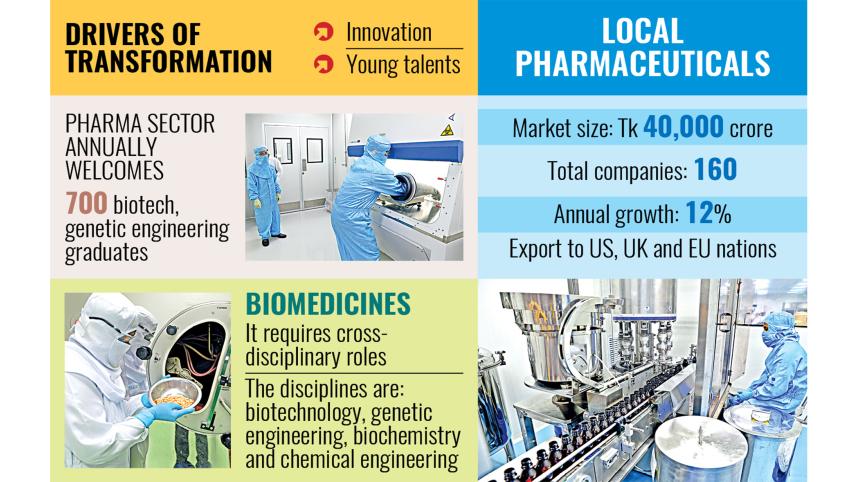 bangladesh-pharmaceutical-industry.jpg