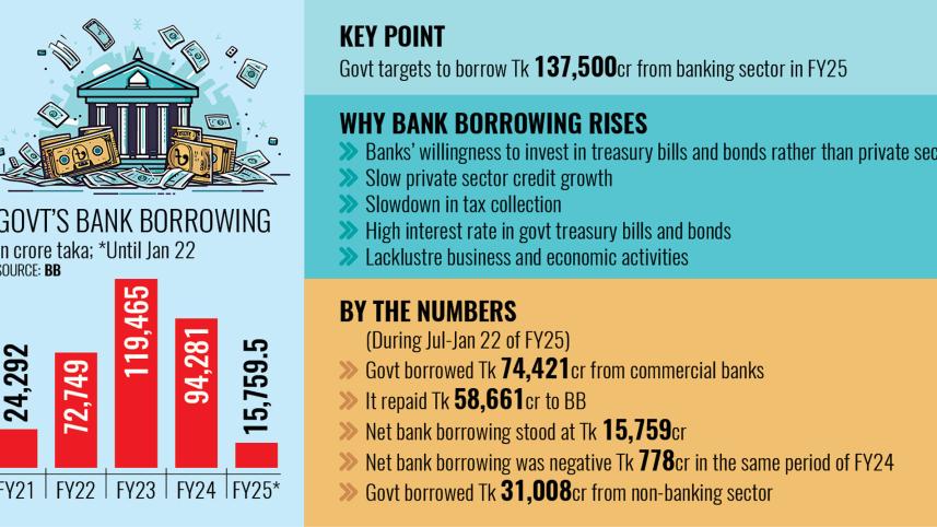 govt-key-point.jpg