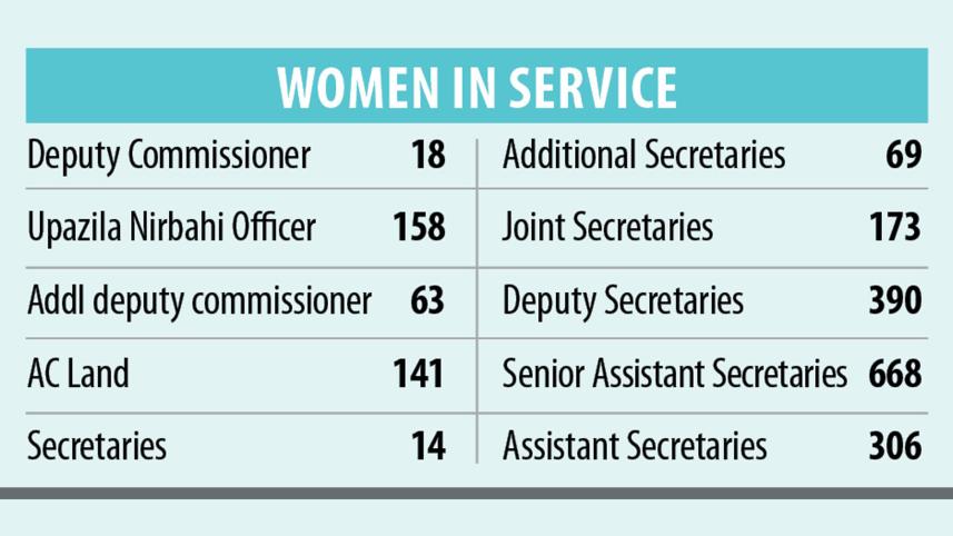 women-in-service.jpg