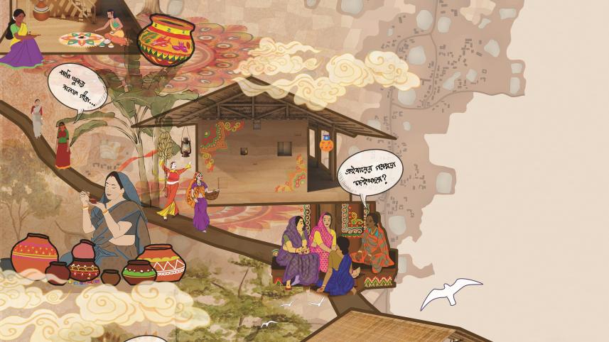 future in Bangladeshi architecture