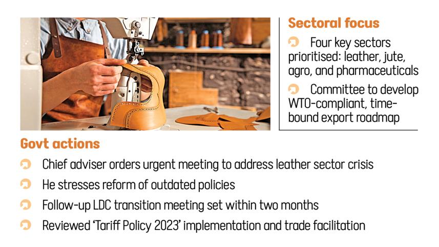 ldc-subsidy-shift.jpg