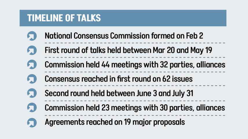 consensus-commision2.jpg