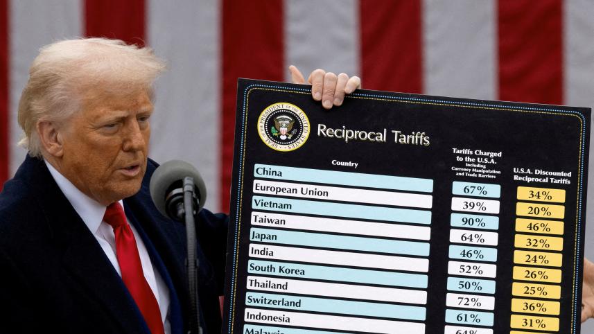 trump calls for 100 percent tariff against china & india trump calls for 100 percent tariff against china & india